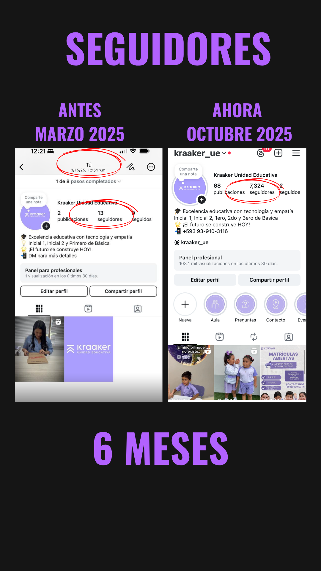 Gestión de redes 8